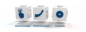 Zum Breyer Service
